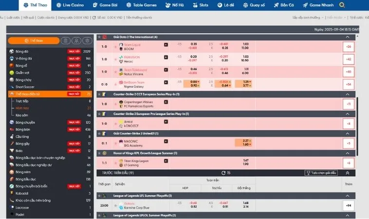 Bảng kèo cá cược Thể Thao Điện Tử Tại VNBet77