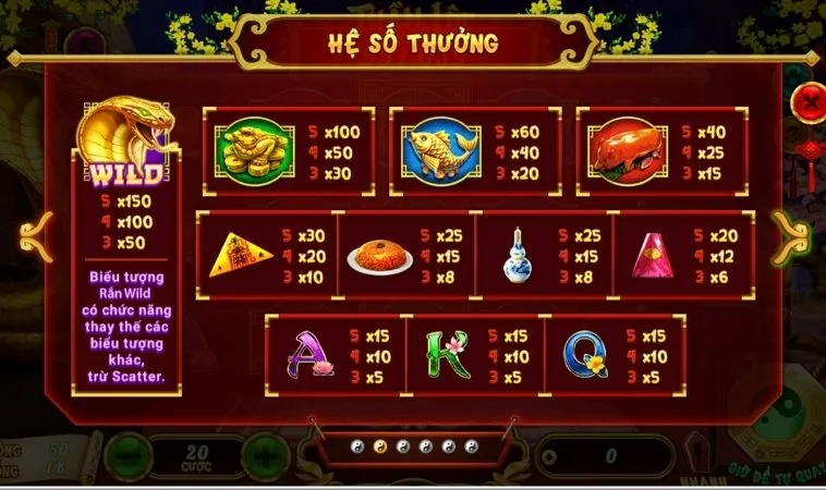 Hệ số thưởng trong game Nổ Hũ Xin Xăm Tại VNBet77