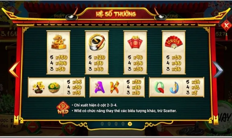Cách Chơi Nổ Hũ Ông Đồ Tại VNBet77 Dễ Trúng Thưởng Lớn 2 Hệ số thưởng trong game Nổ Hũ Ông Đồ Tại VNBet77