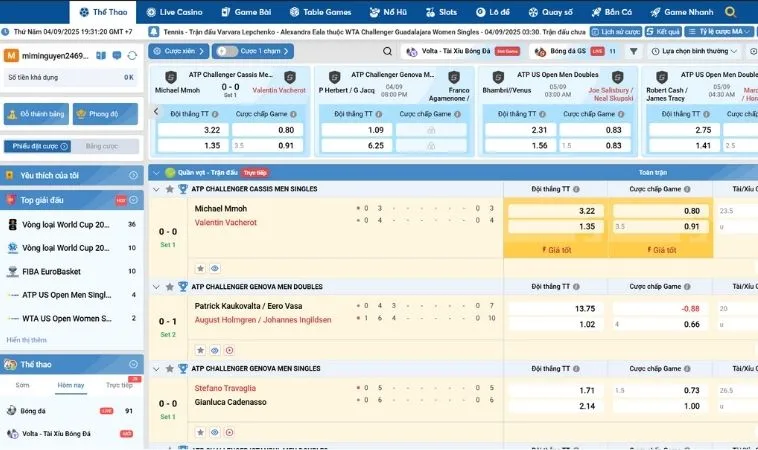 Bảng kèo cá cược quần vợt VNBet77