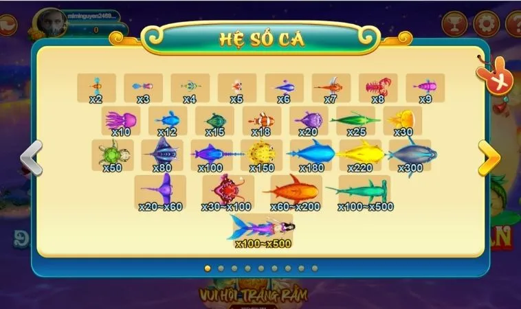 Hệ số cá trong game Vua Bắn Cá Tại VNBet77